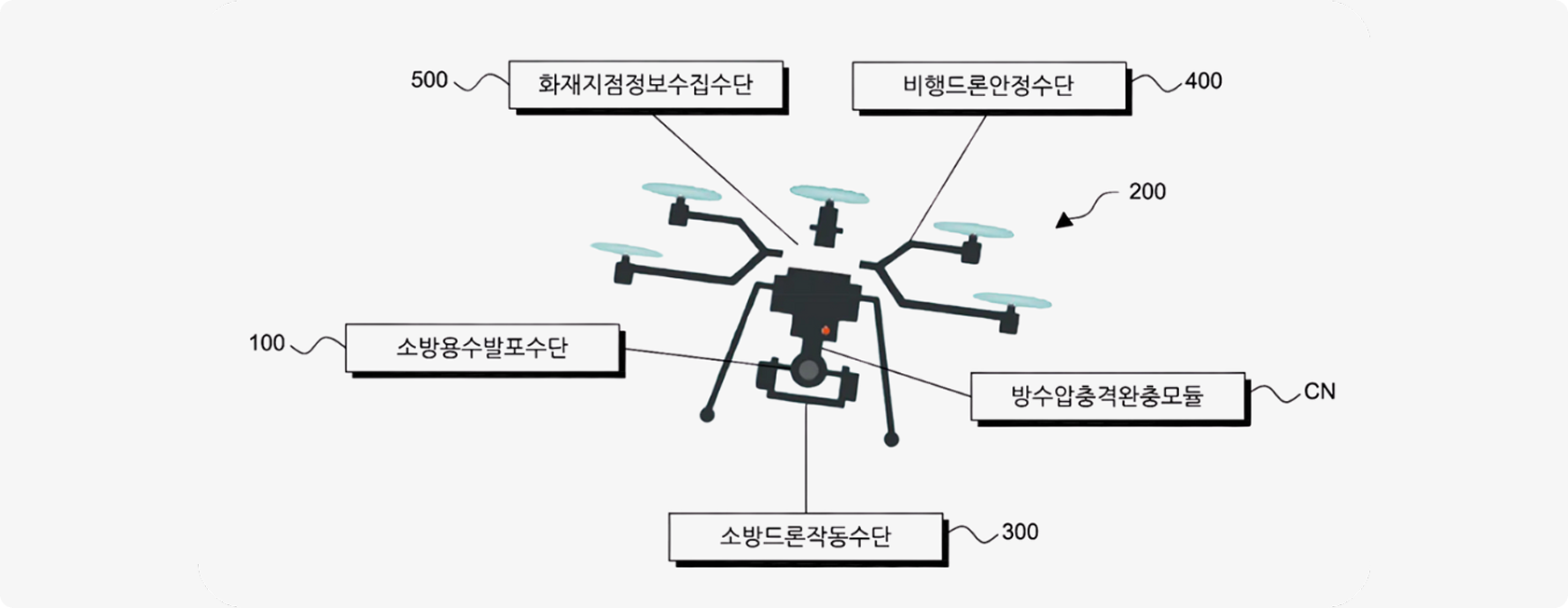 소방드론 개념도