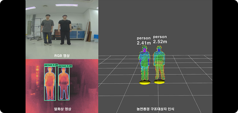 농연 가시화 - 객체 탐지